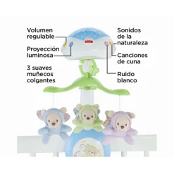 Movil Ositos Voladores Con Proyector Para Bebe Recien Nacido^Fisher Price New