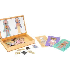 Maletin De Aprendizaje El Cuerpo Humano^* Discount